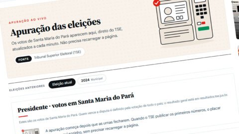 Santa Maria do Pará terá apuração ao vivo com dados do TSE neste domingo