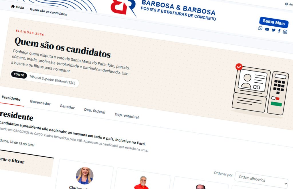 Correio Santamariense lança página especial para ajudar eleitores nas Eleições 2026